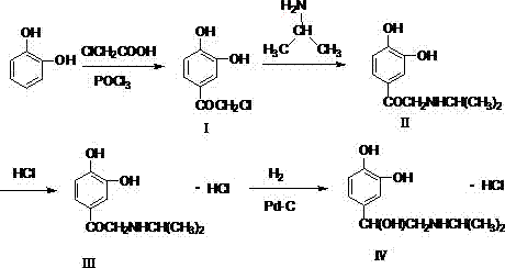 Method for preparing isoproterenol hydrochloride