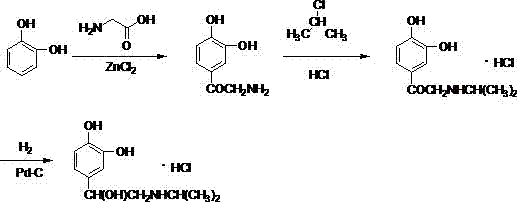 Method for preparing isoproterenol hydrochloride
