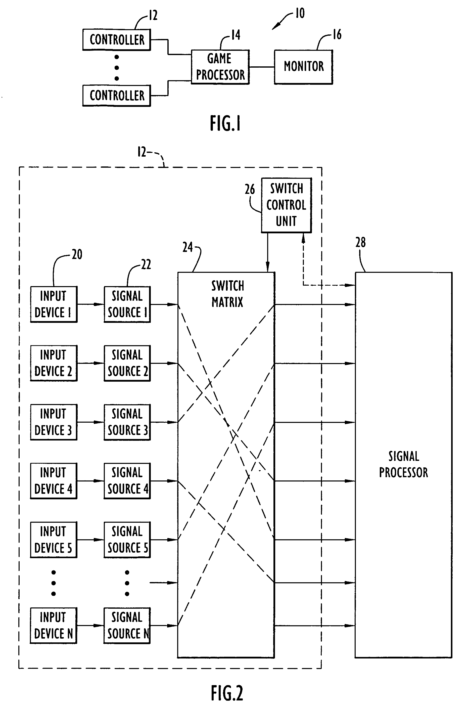 Configurable game controller and method of selectively assigning game functions to controller input devices