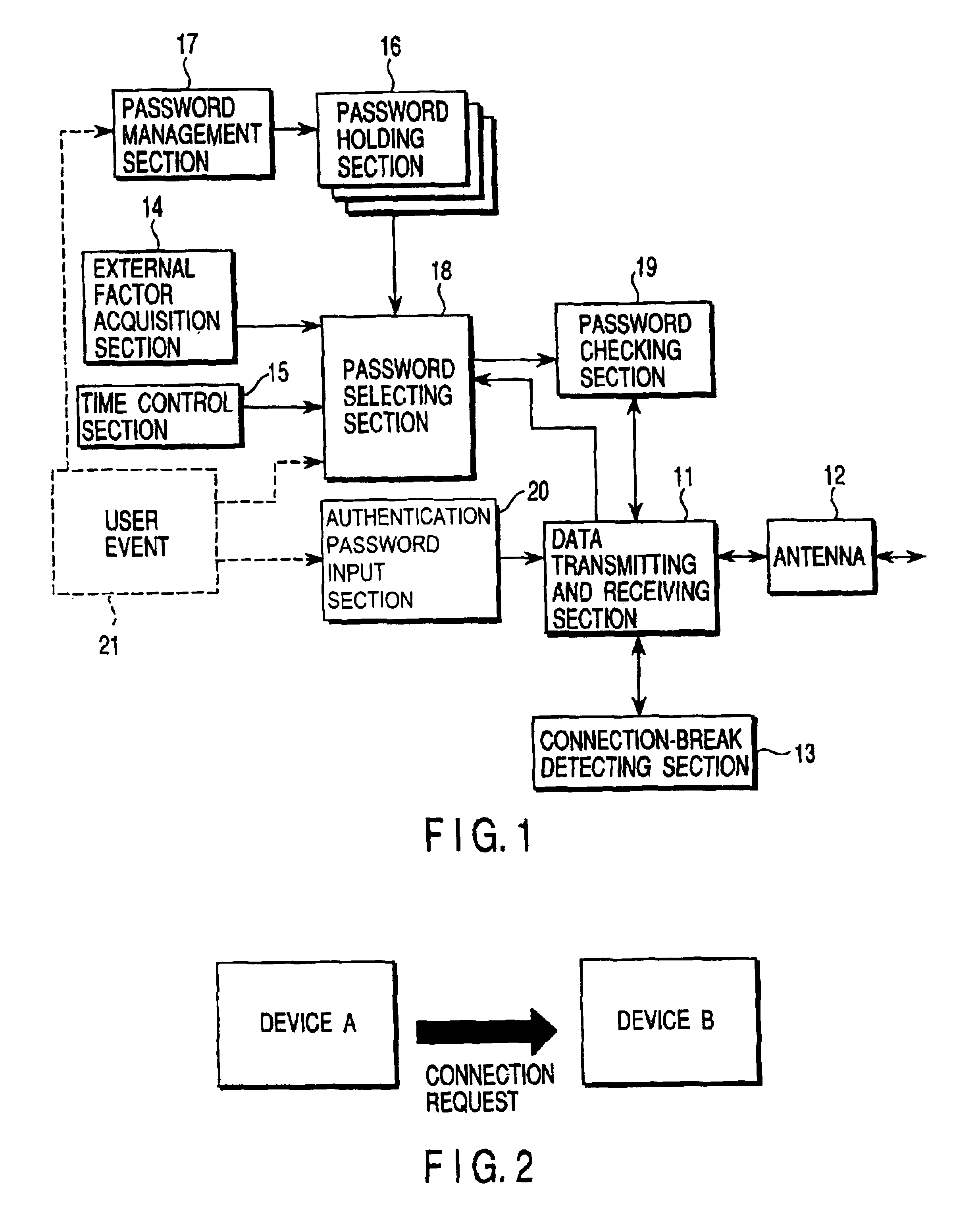Radio communication device and user authentication method for use therewith