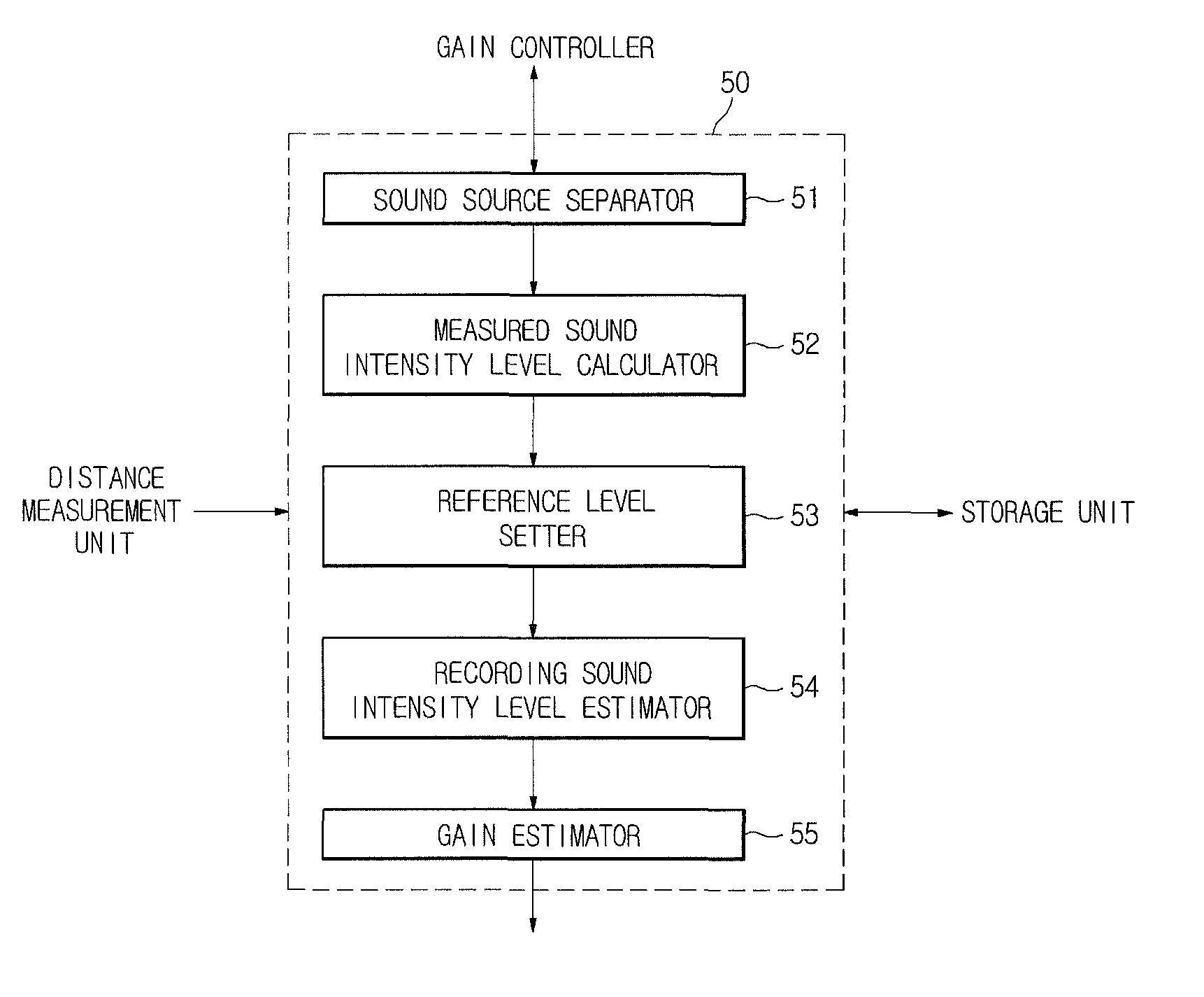 Sound source recording apparatus and method adaptable to operating environment