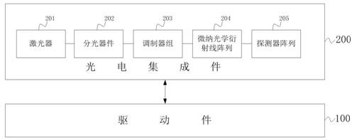 Optical logic element for photoelectric digital logic operation and its logic operation method