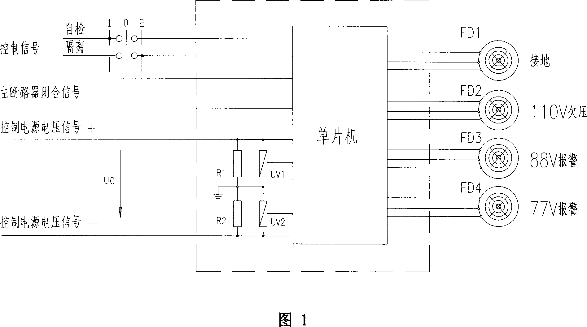 Device for controlling power earthing/under voltage warning and its control method