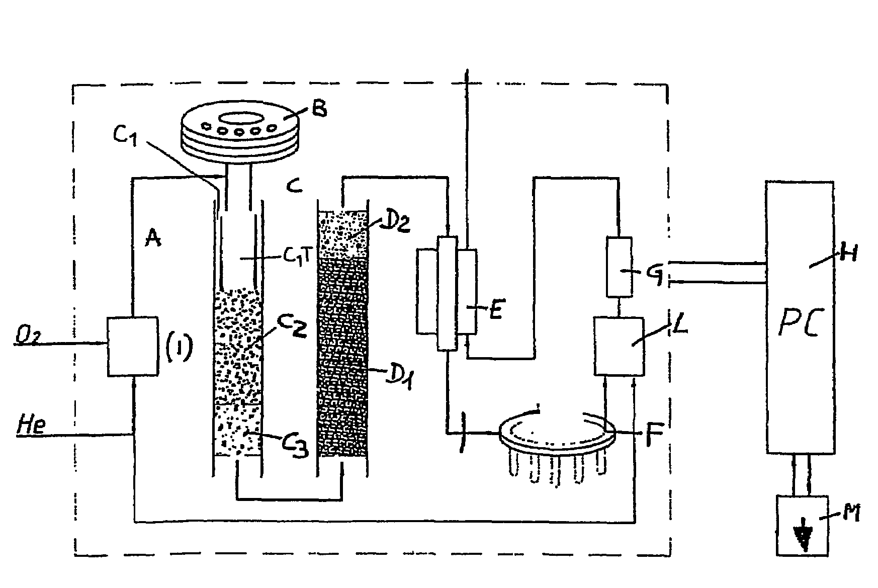 Automated analyser for determining nitrogen derived from organic compounds