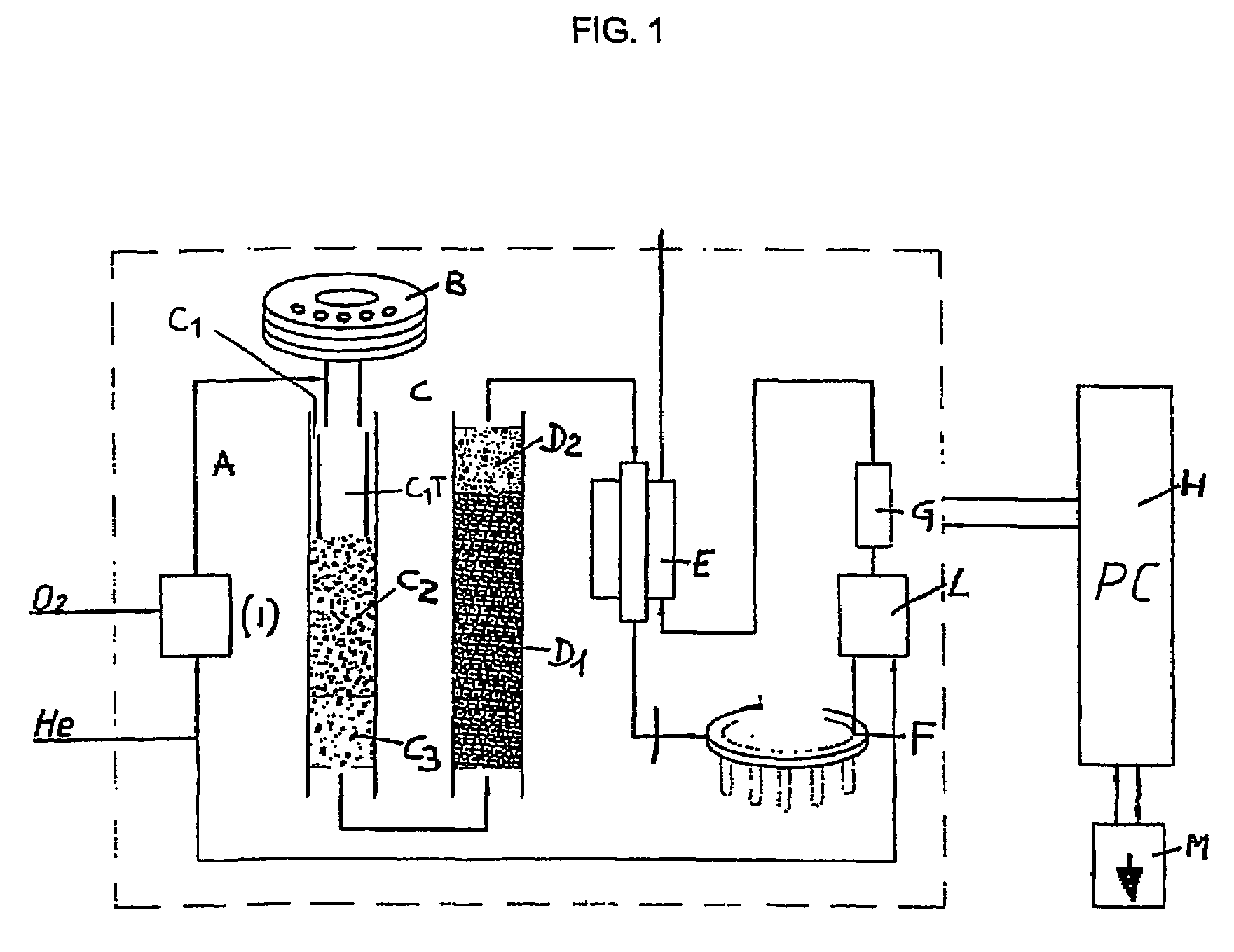 Automated analyser for determining nitrogen derived from organic compounds