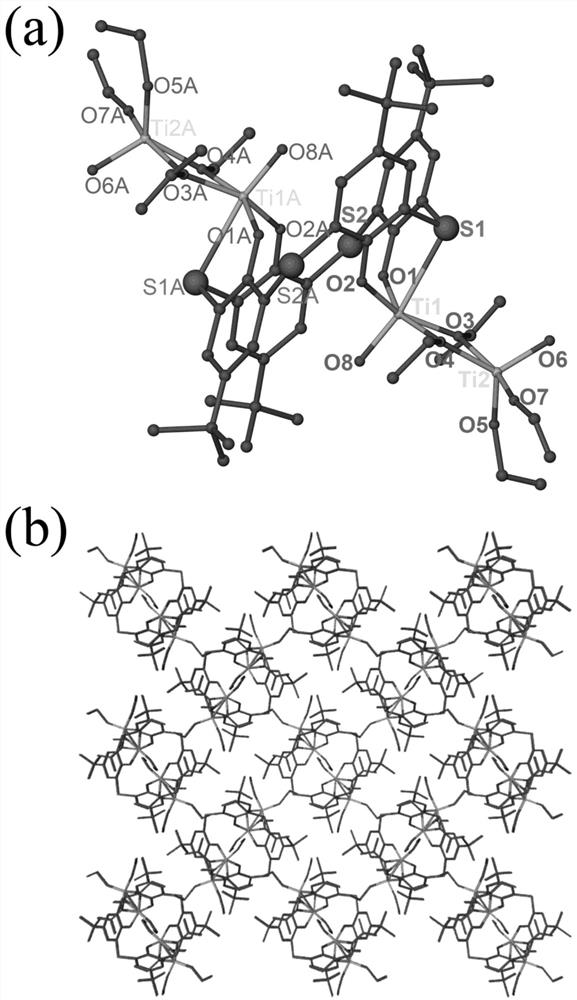 Titanium-based coordination compound crystalline material based on thiacalix[4]arene, and preparation method thereof, and application in light degradation of methylene blue