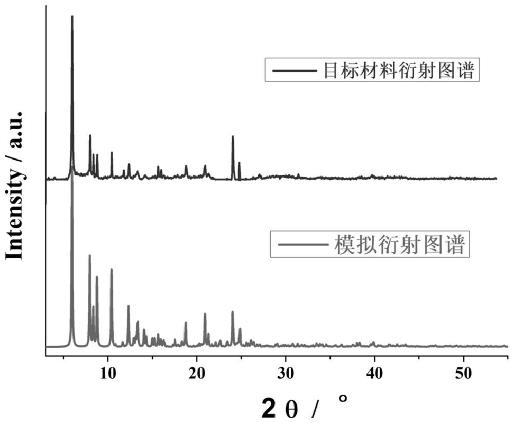 Titanium-based coordination compound crystalline material based on thiacalix[4]arene, and preparation method thereof, and application in light degradation of methylene blue