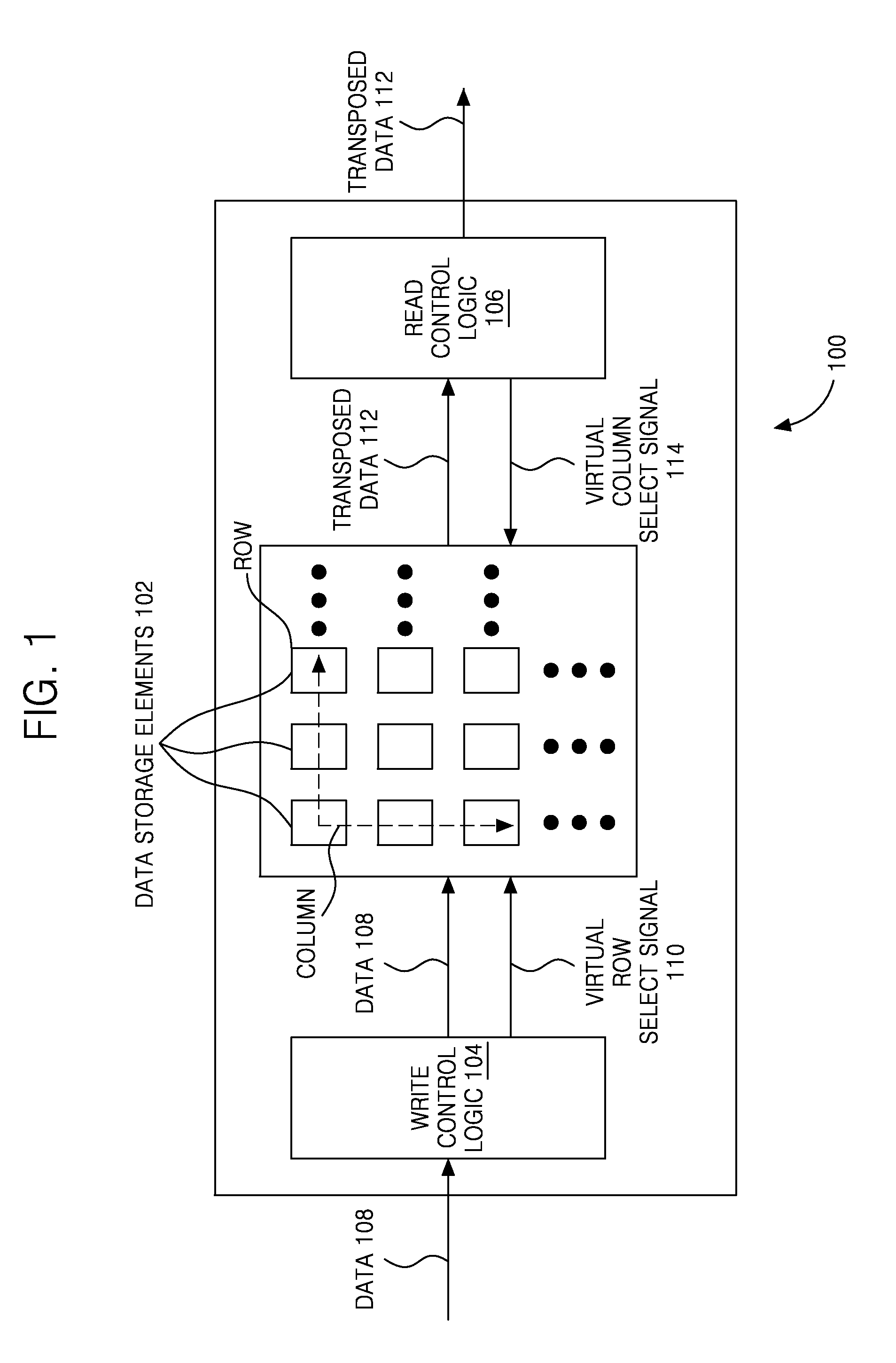 System and method for successive matrix transposes