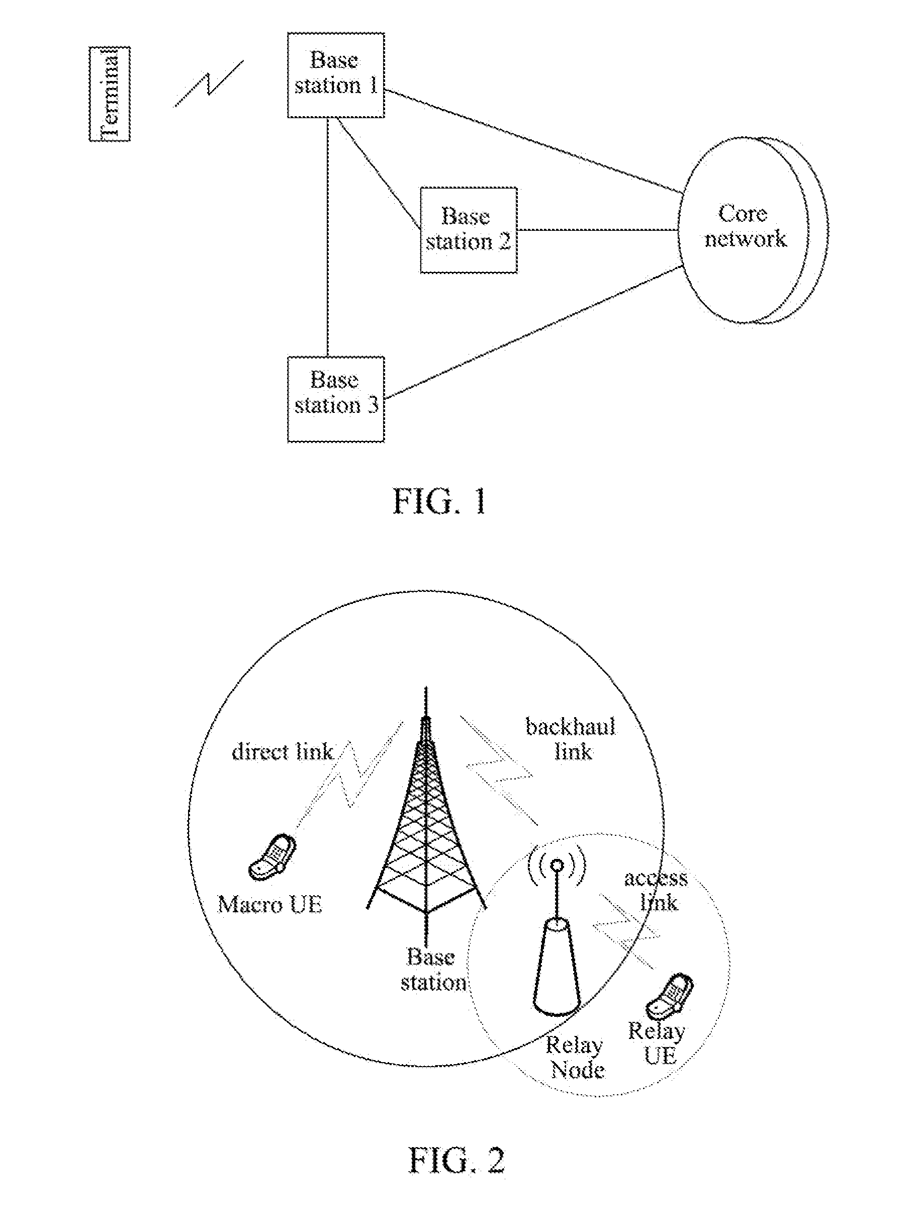 Method, Donor eNB And Radio Relay System For Realizing Service Flows Transmission Of Mobile Terminal