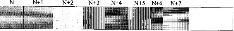 Method for processing automatic retransmit request data