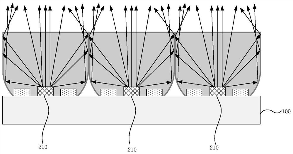 Light source module, manufacturing method thereof and display device