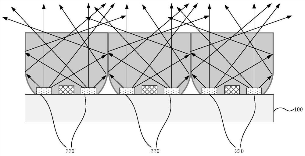 Light source module, manufacturing method thereof and display device