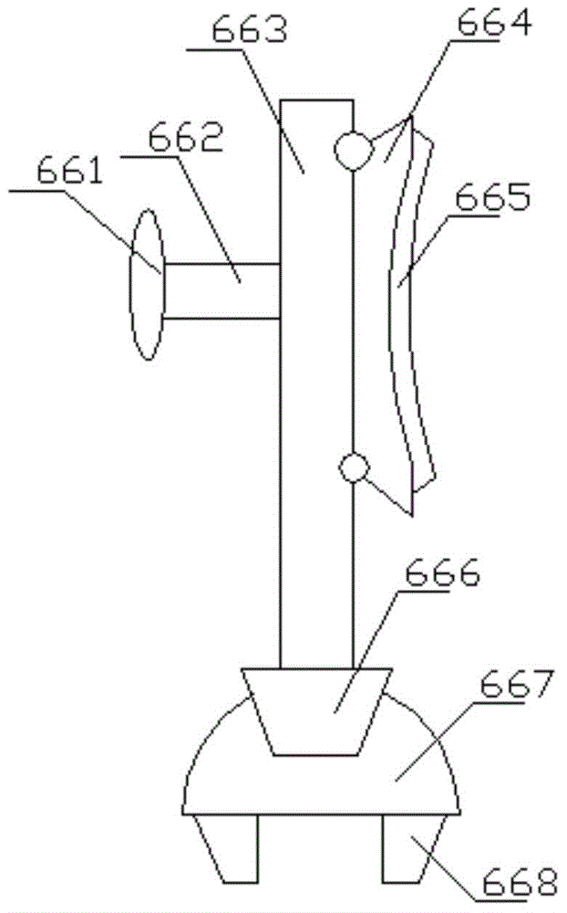 Sand mixing equipment