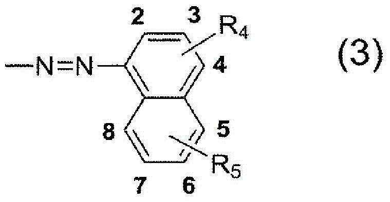Tetrakis-azo compound for black colors, dye composition including same, and dyeing method using same
