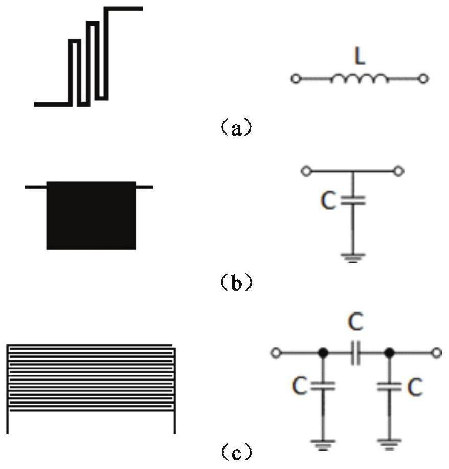 Quasi-lumped element ultra-wideband band-pass filter, and preparation method and application of quasi-lumped element ultra-wideband band-pass filter