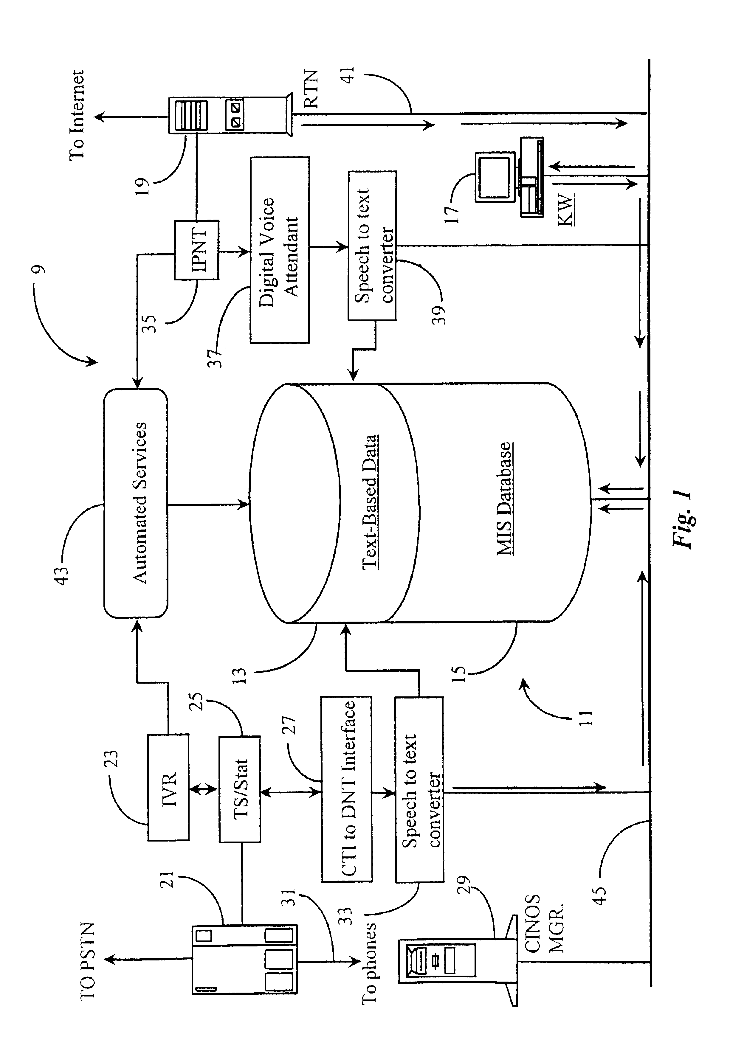Method and apparatus for extended management of state and interaction of a remote knowledge worker from a contact center