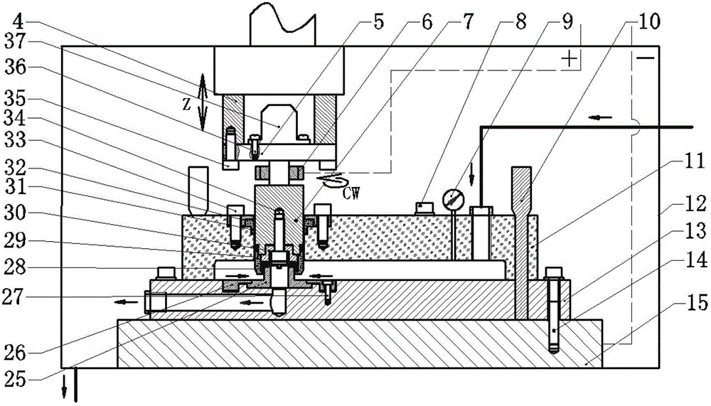 Thinning and electrolytic machining device for inner wall of static cutter cover of shaver and machining process method of device