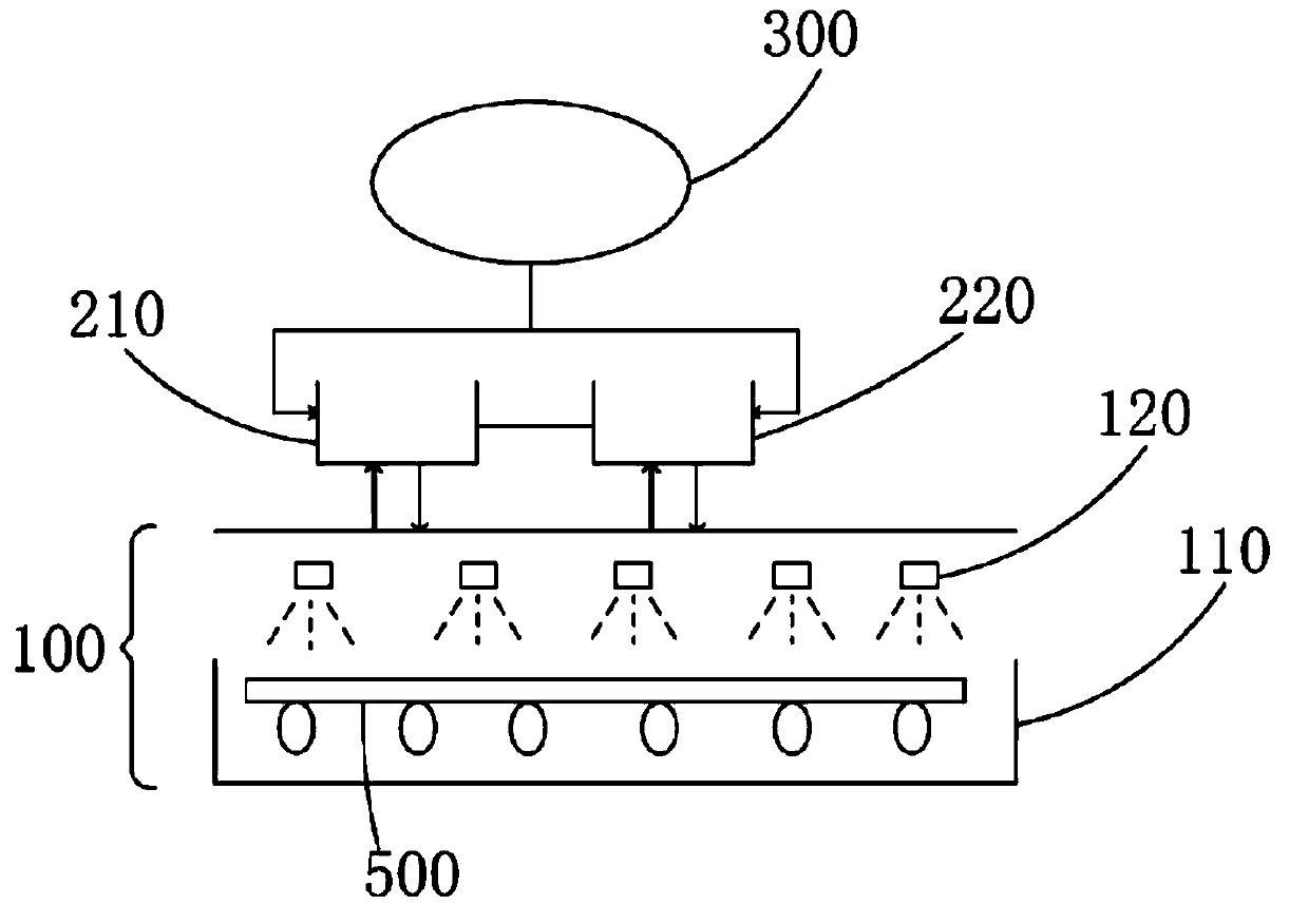 A method for adjusting developer concentration during image development