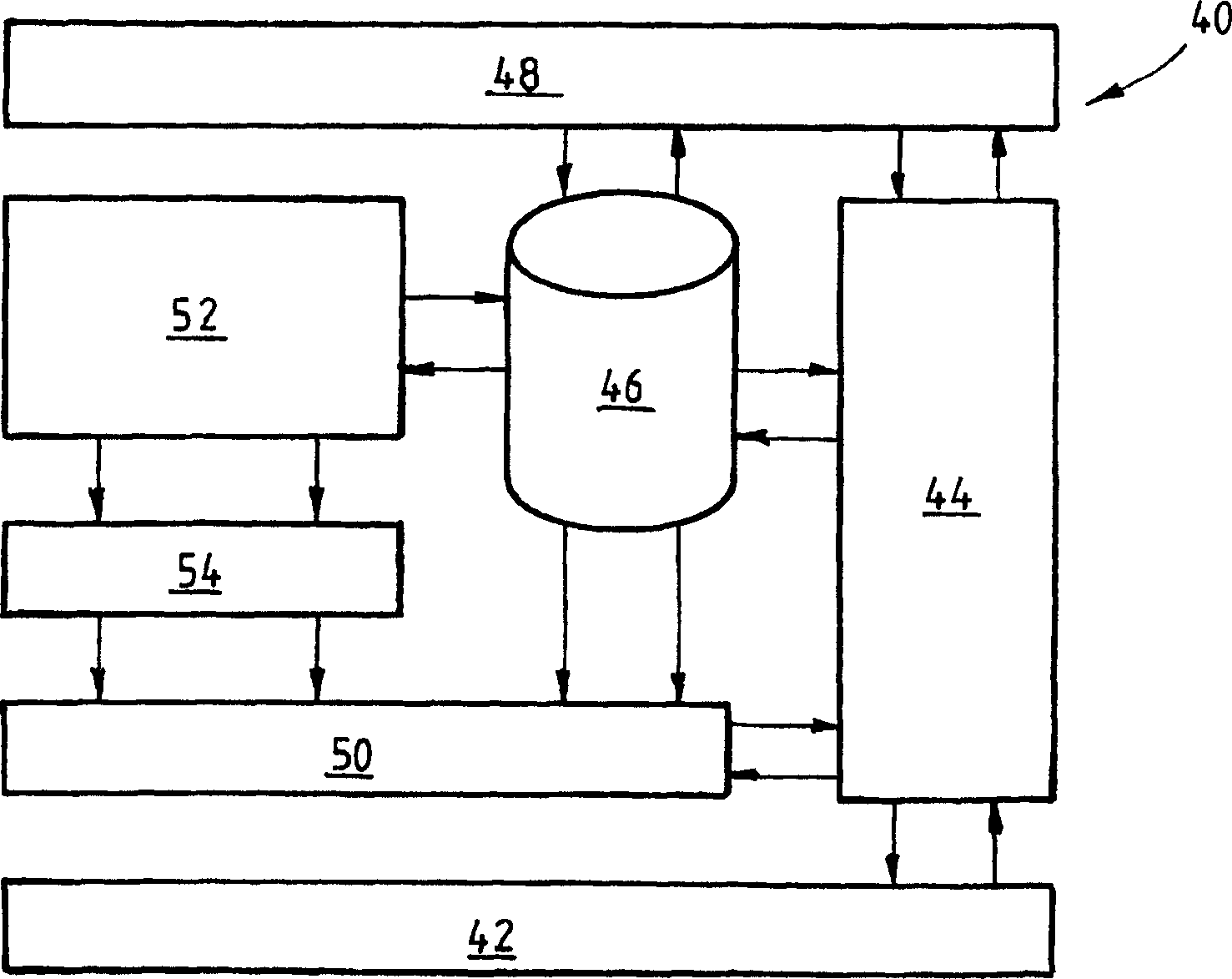 Fluid regultion