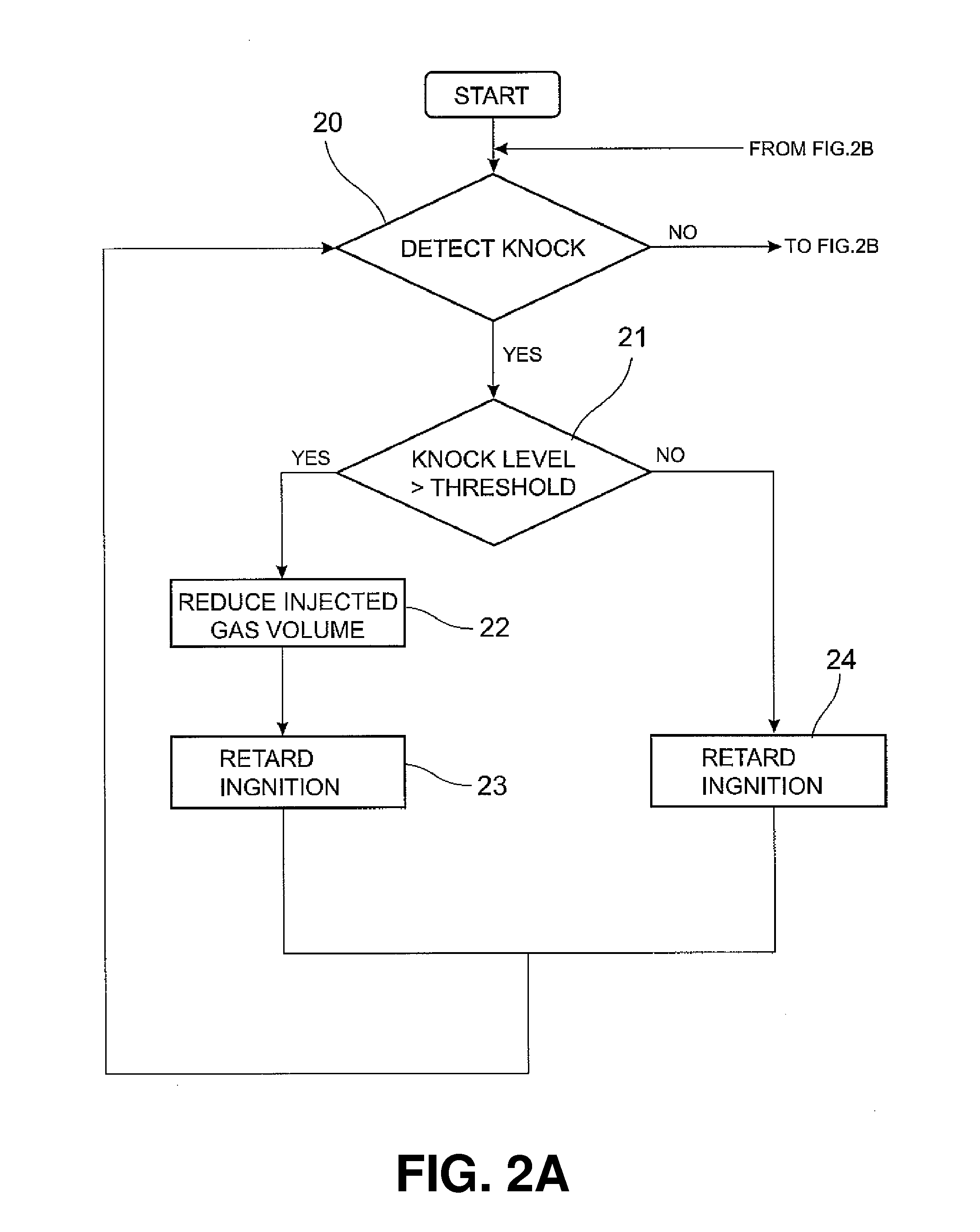 Dual fuel engine system and method of operating