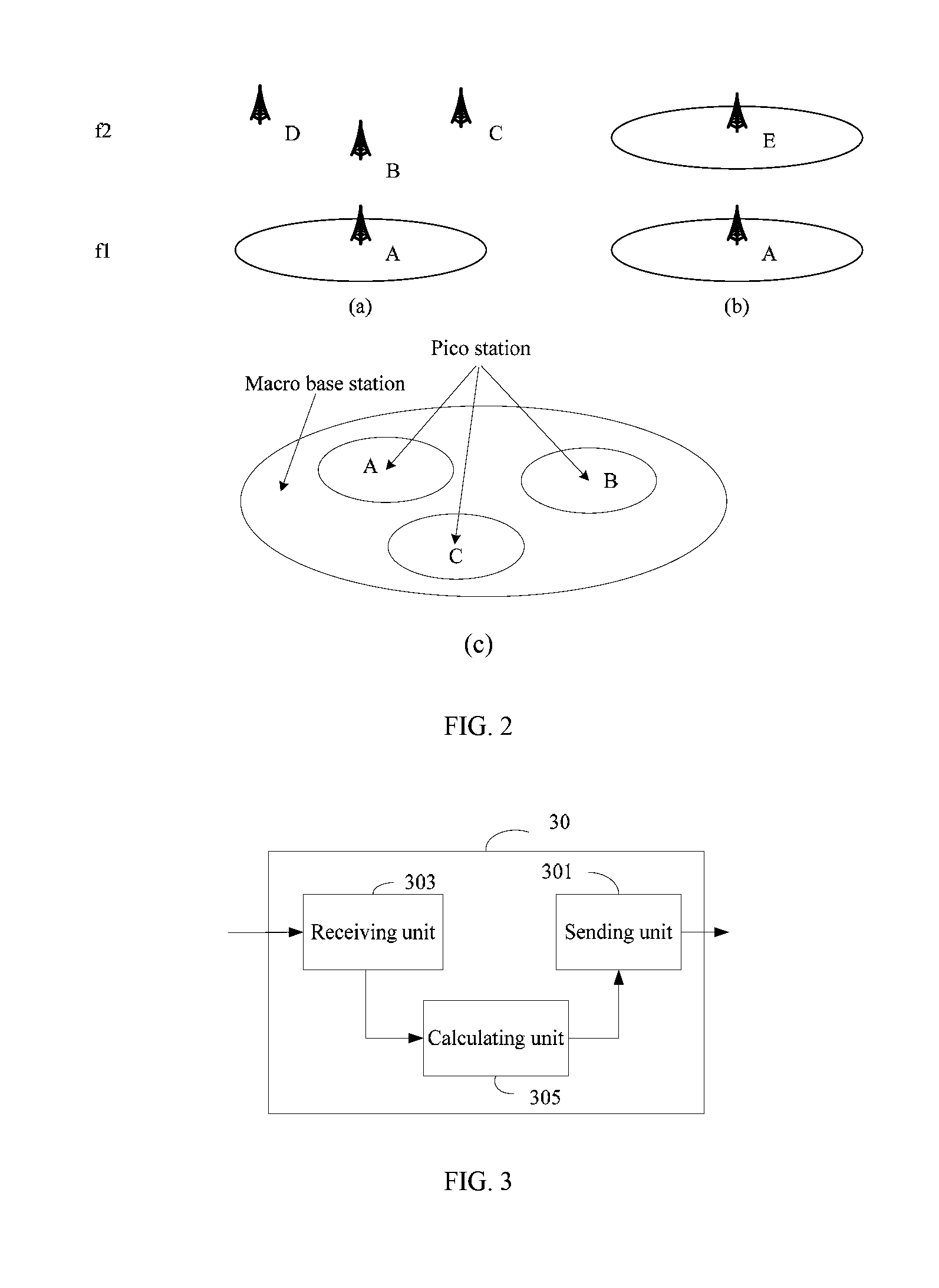 Capacity station activation method, radio communication apparatus, and system
