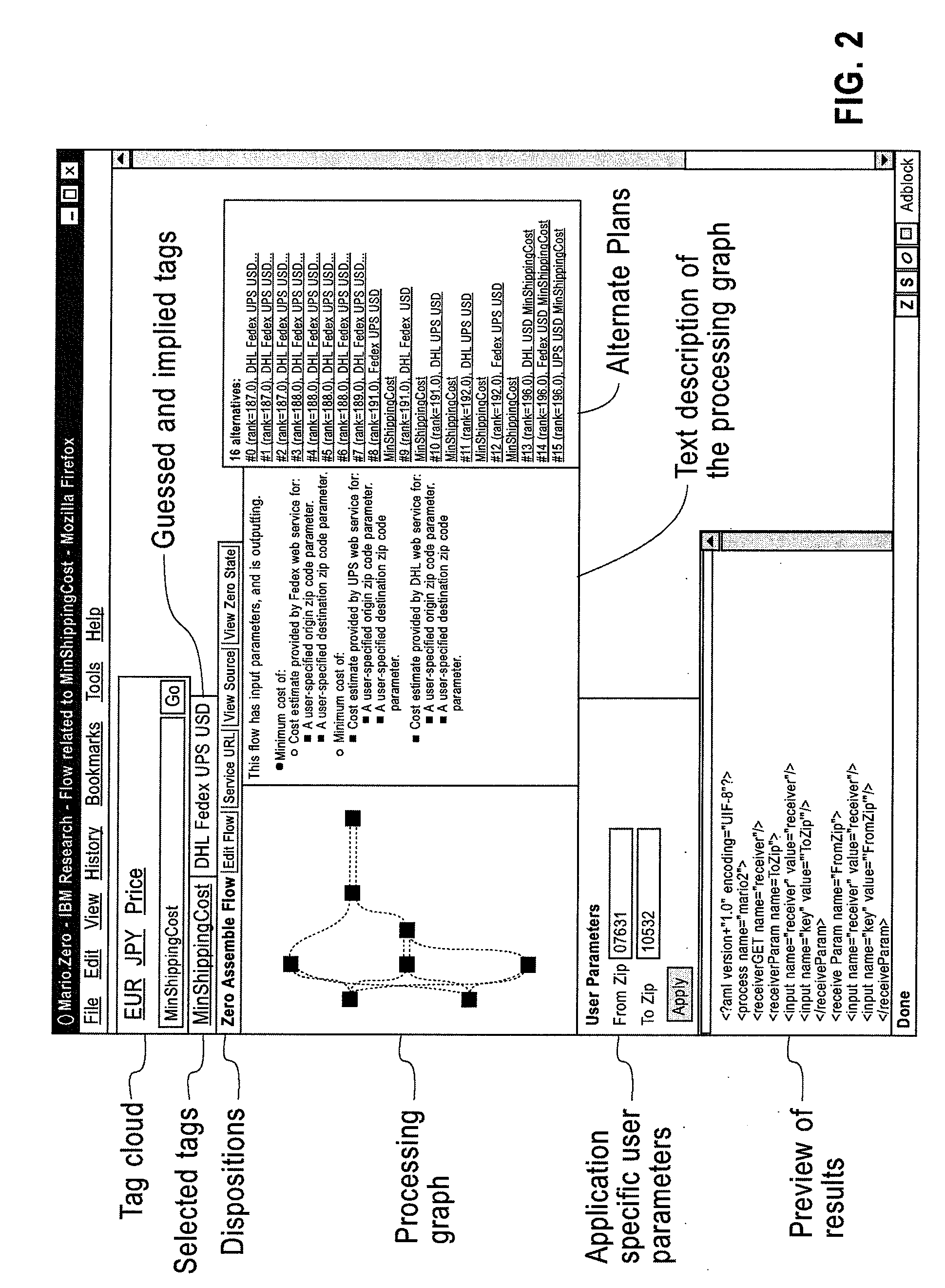 Method and system for simplified service composition