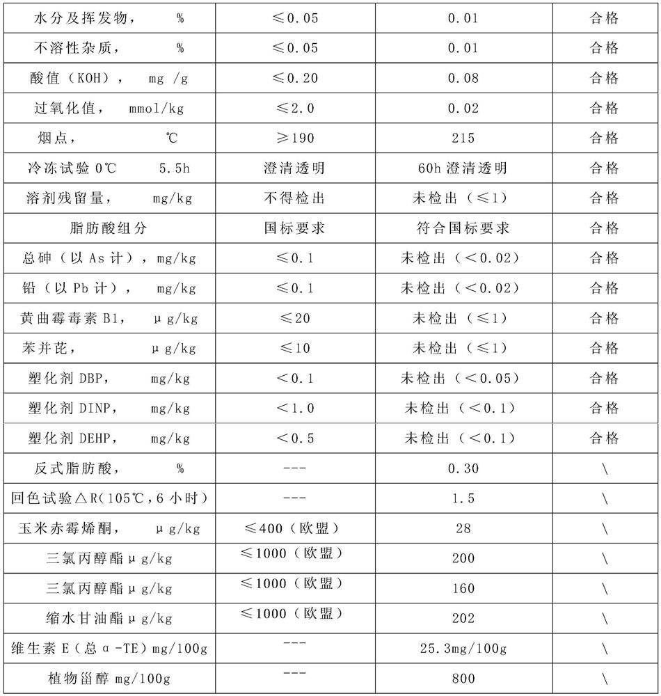 Physical deacidification and deodorization system for vegetable oil