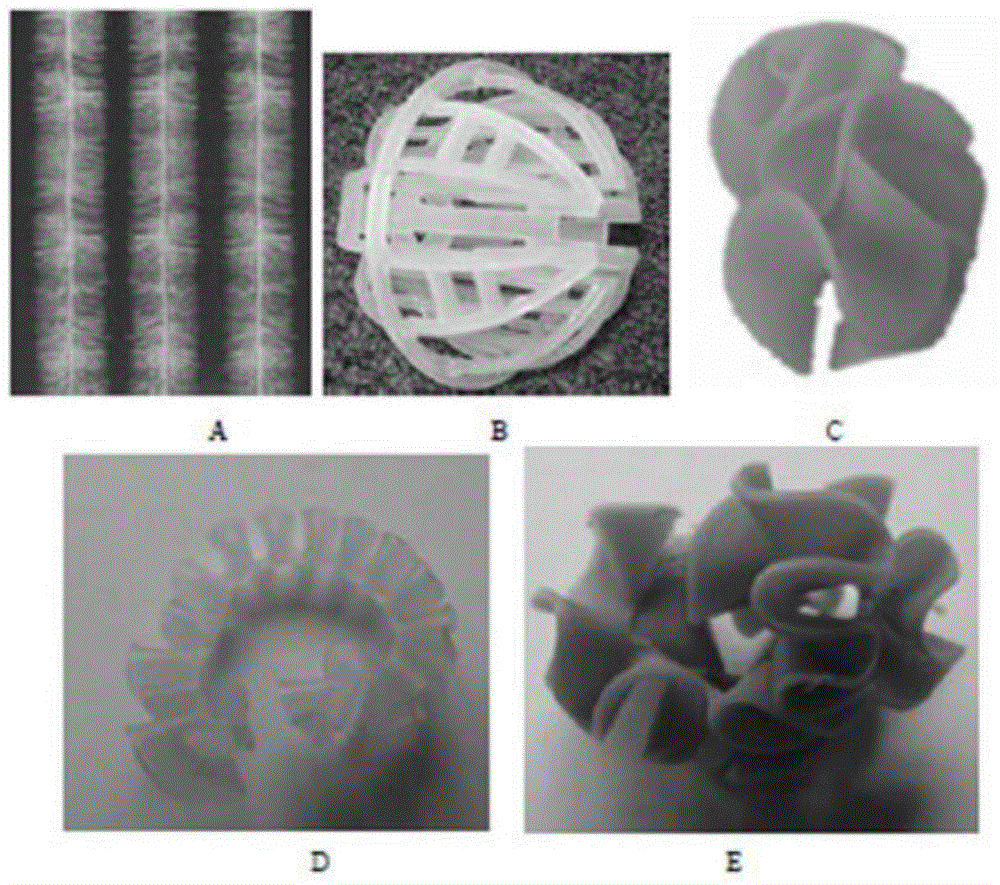 Polluted water ecology dialysis apparatus and processing method