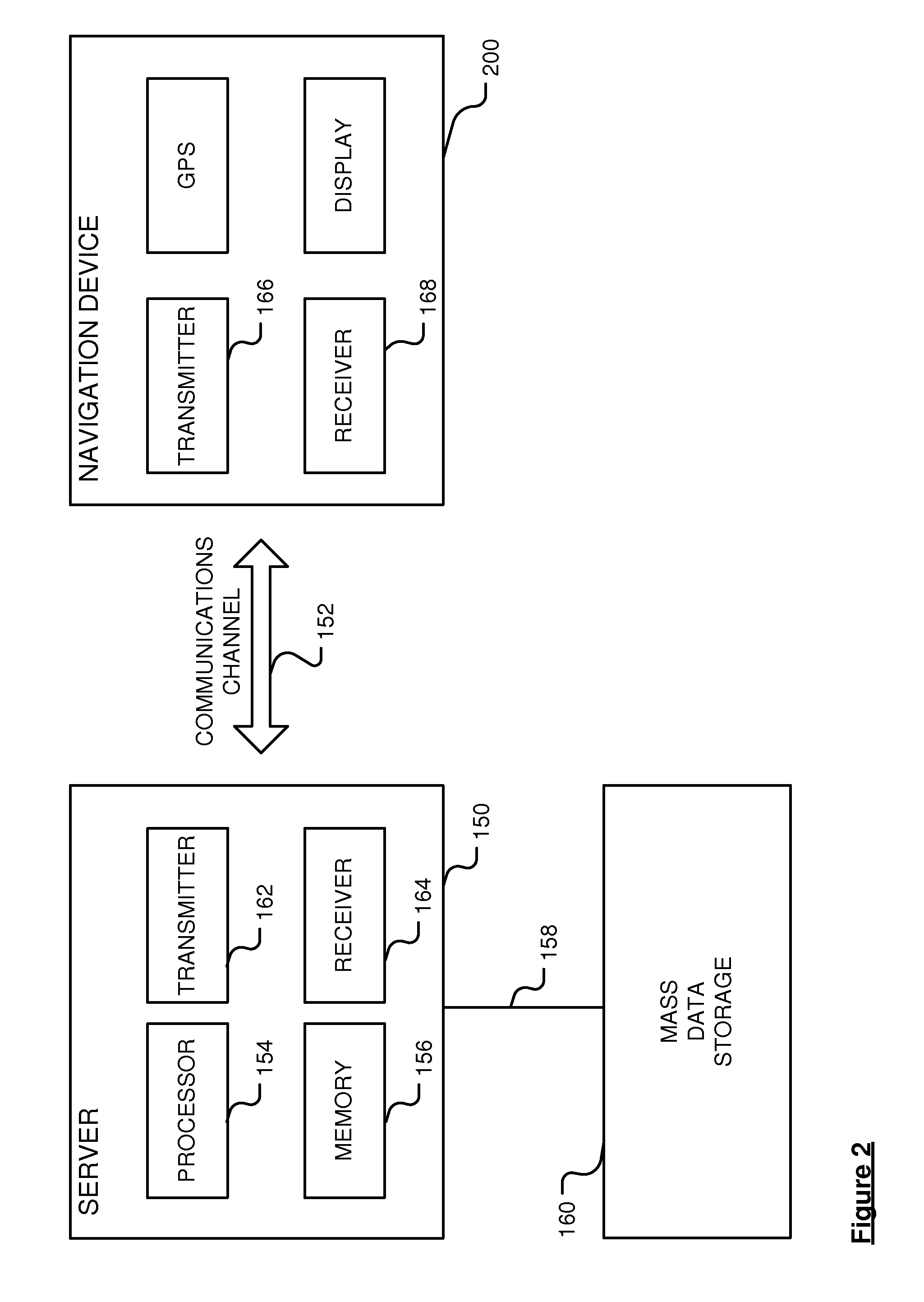 Navigation apparatus, server apparatus and method of providing point of interest data