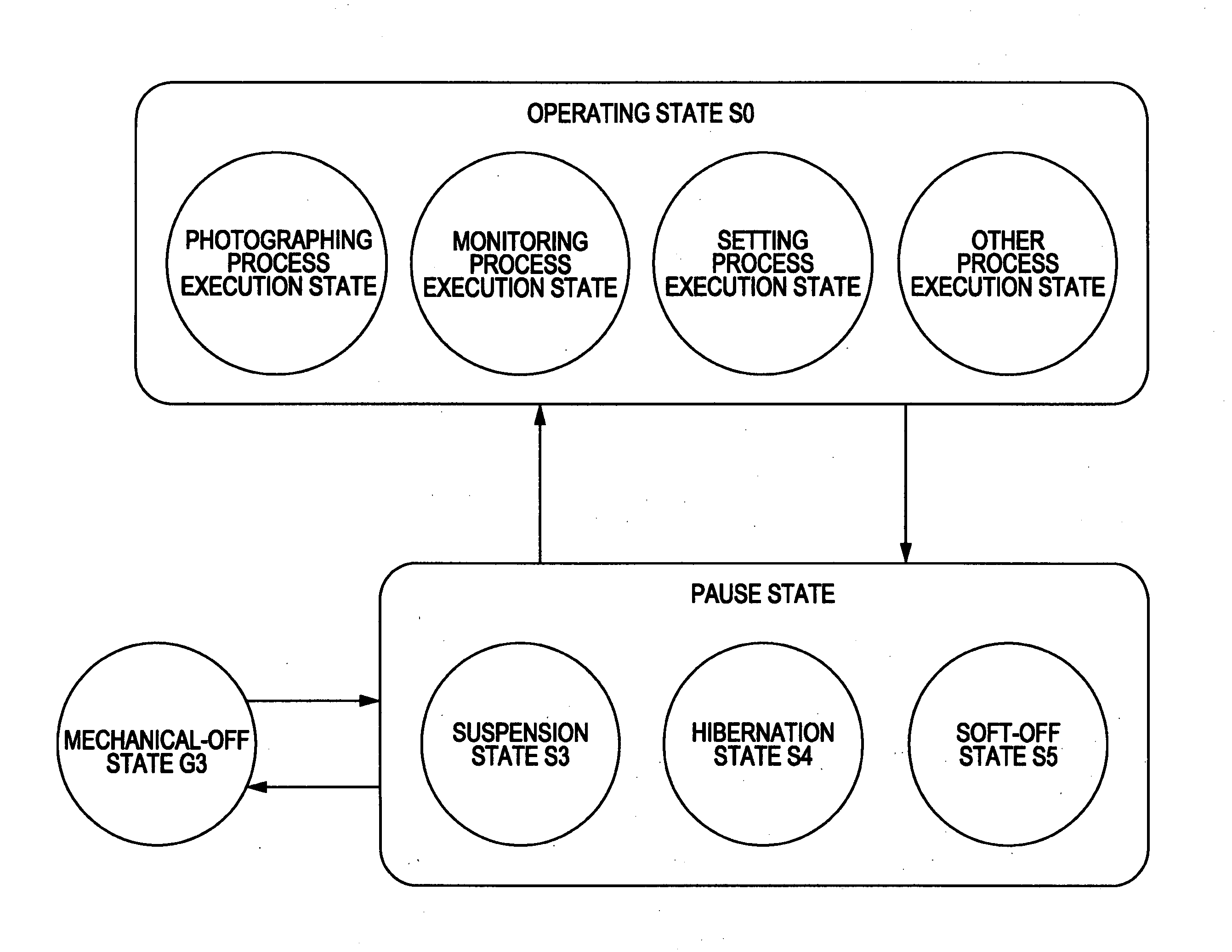 Apparatus, method, computer program and recording medium for processing information