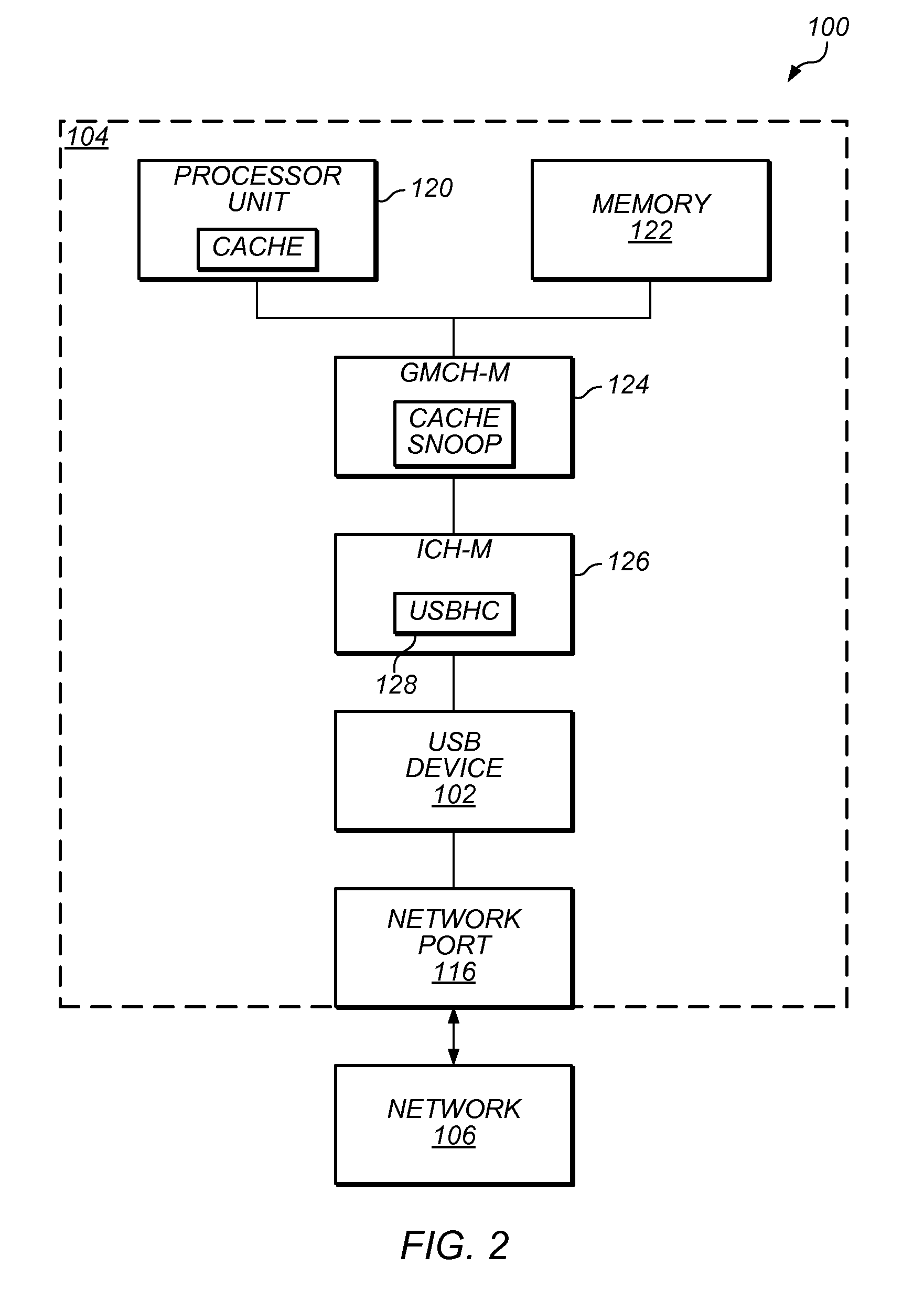 Power management system and method