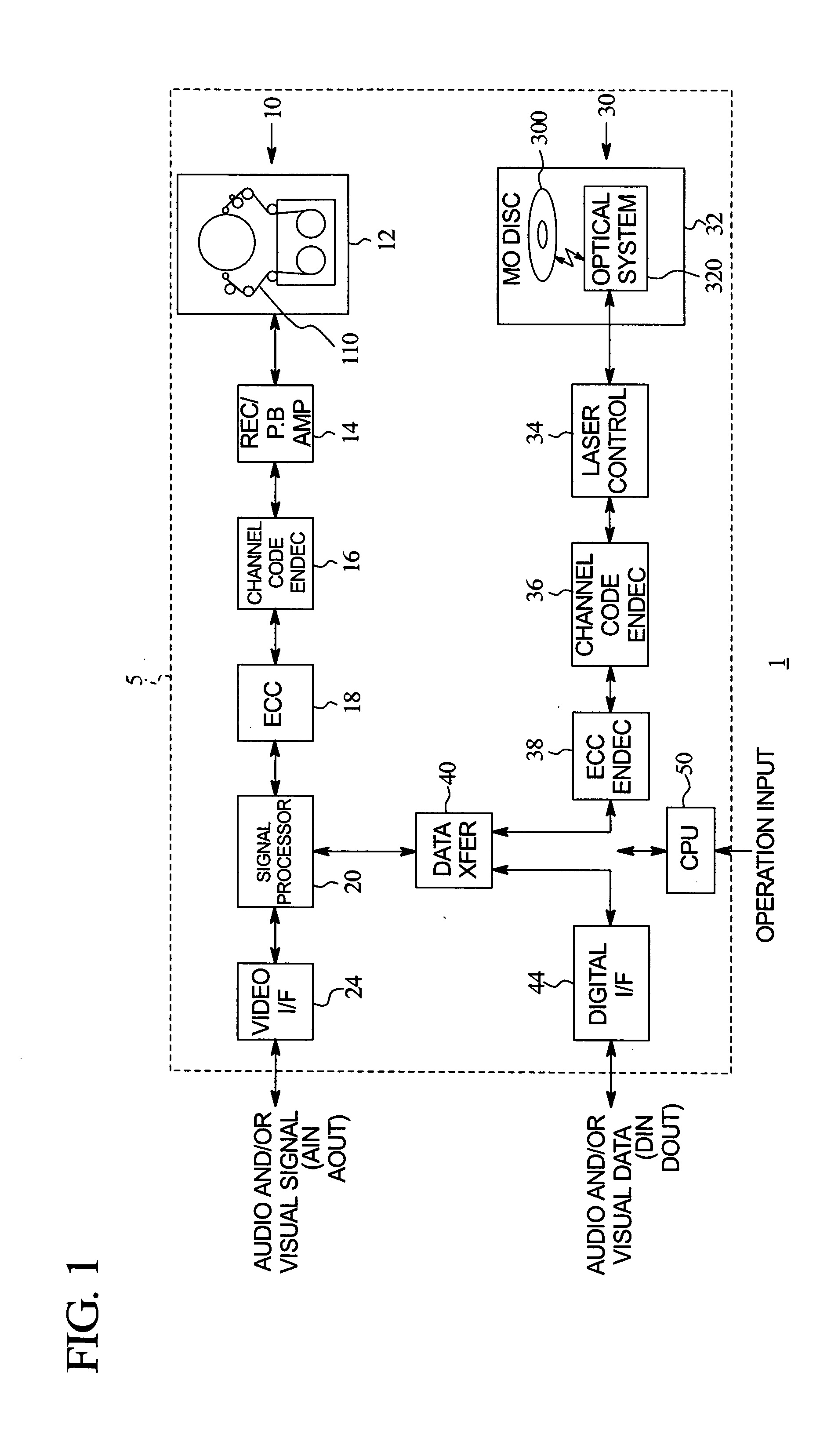 Data recording and reproducing apparatus having a data transfer device selectively transferring data between multiple data and reproducing devices