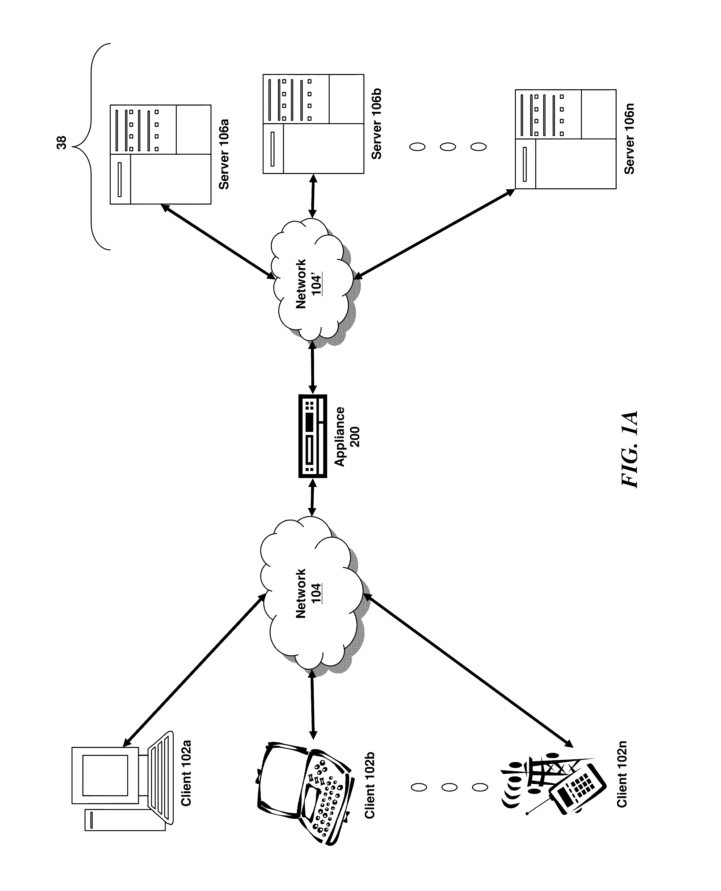 Systems and methods for cross site forgery protection