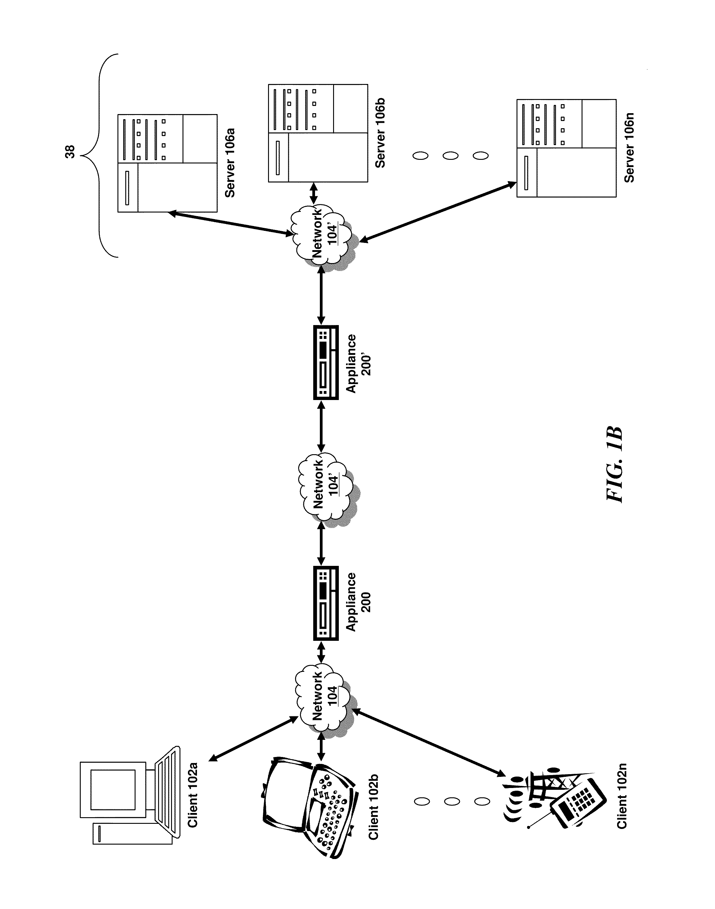 Systems and methods for cross site forgery protection