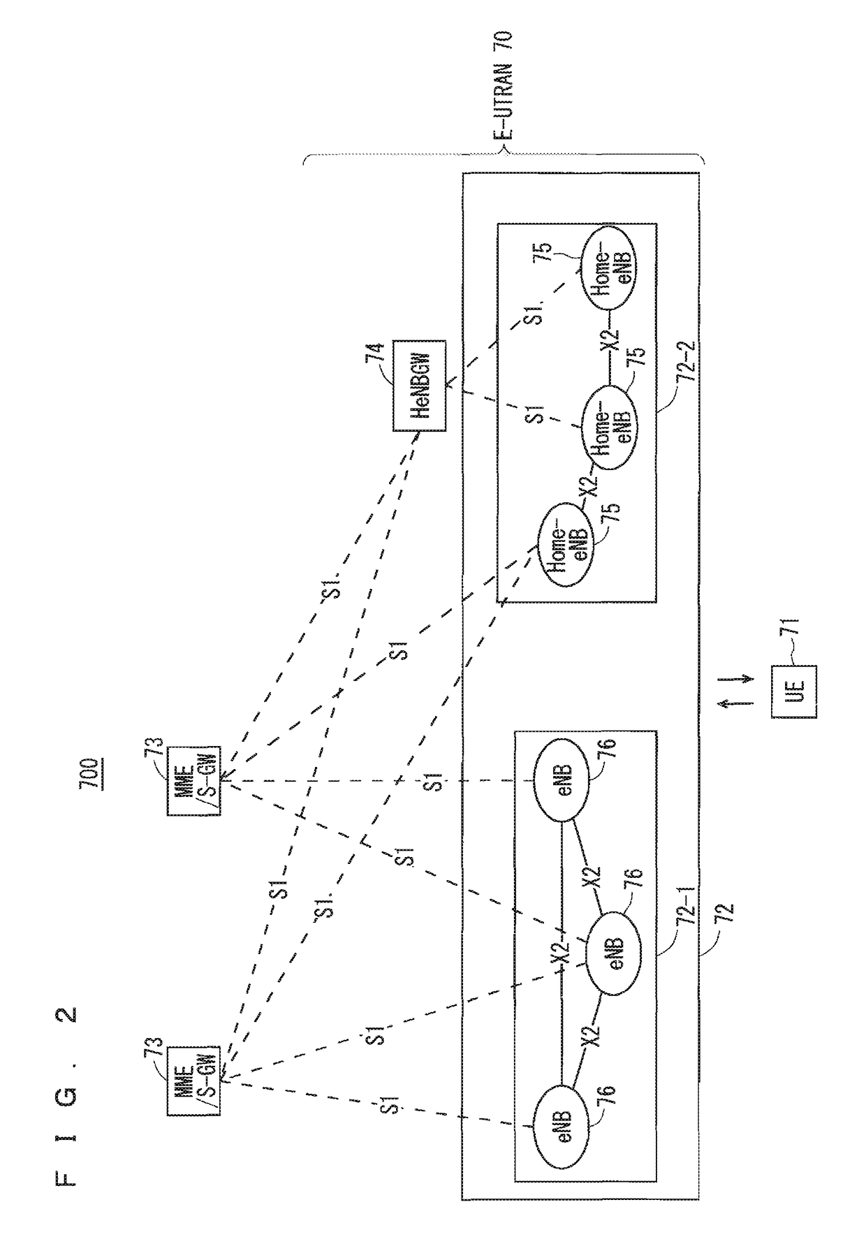 Communication system