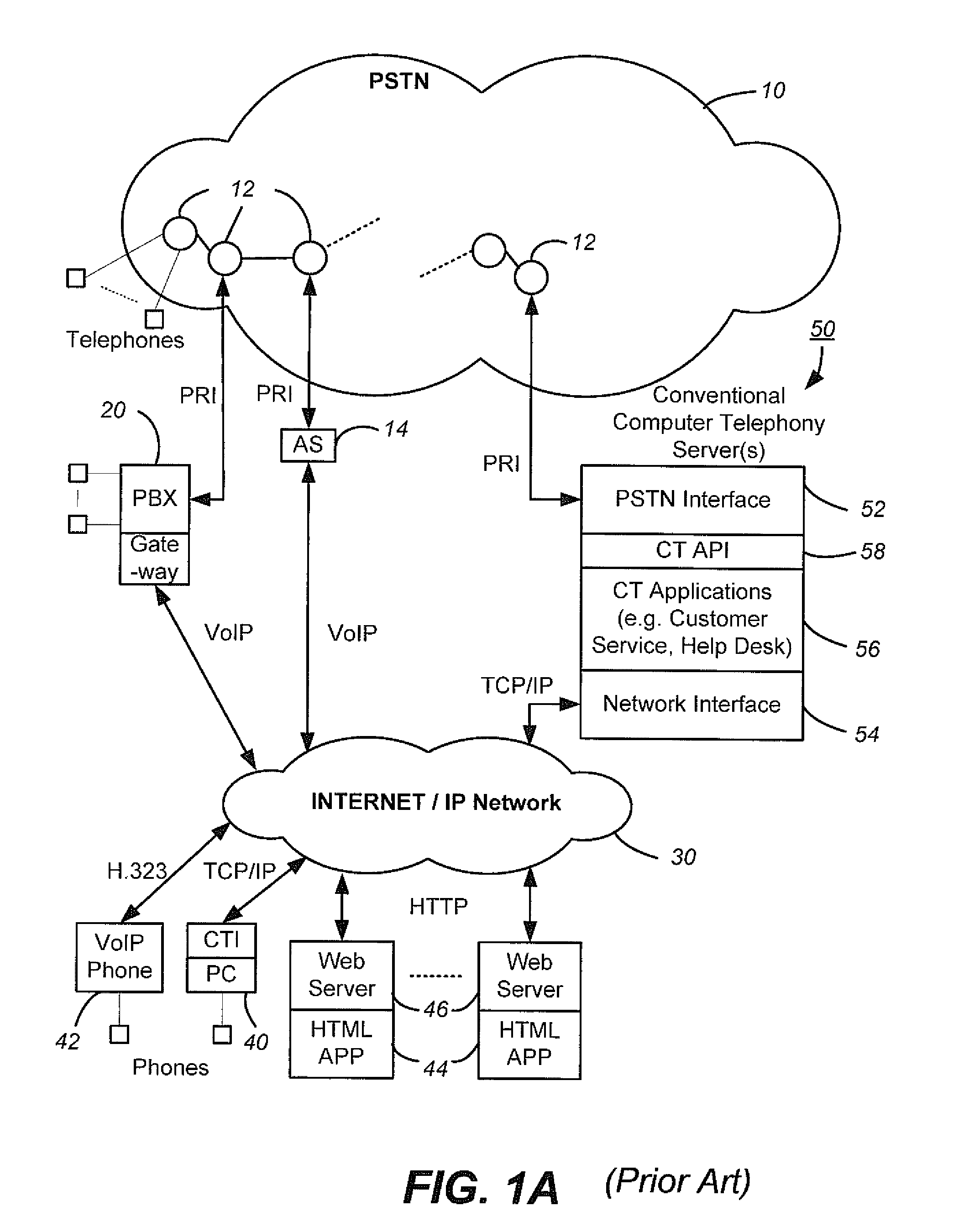 System and method for dynamic telephony resource allocation between premise and hosted facilities