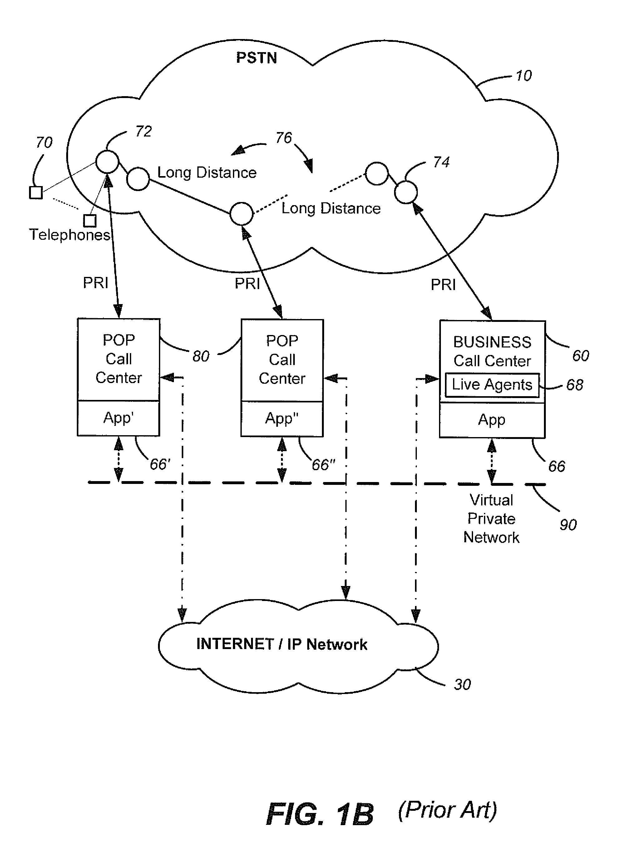 System and method for dynamic telephony resource allocation between premise and hosted facilities