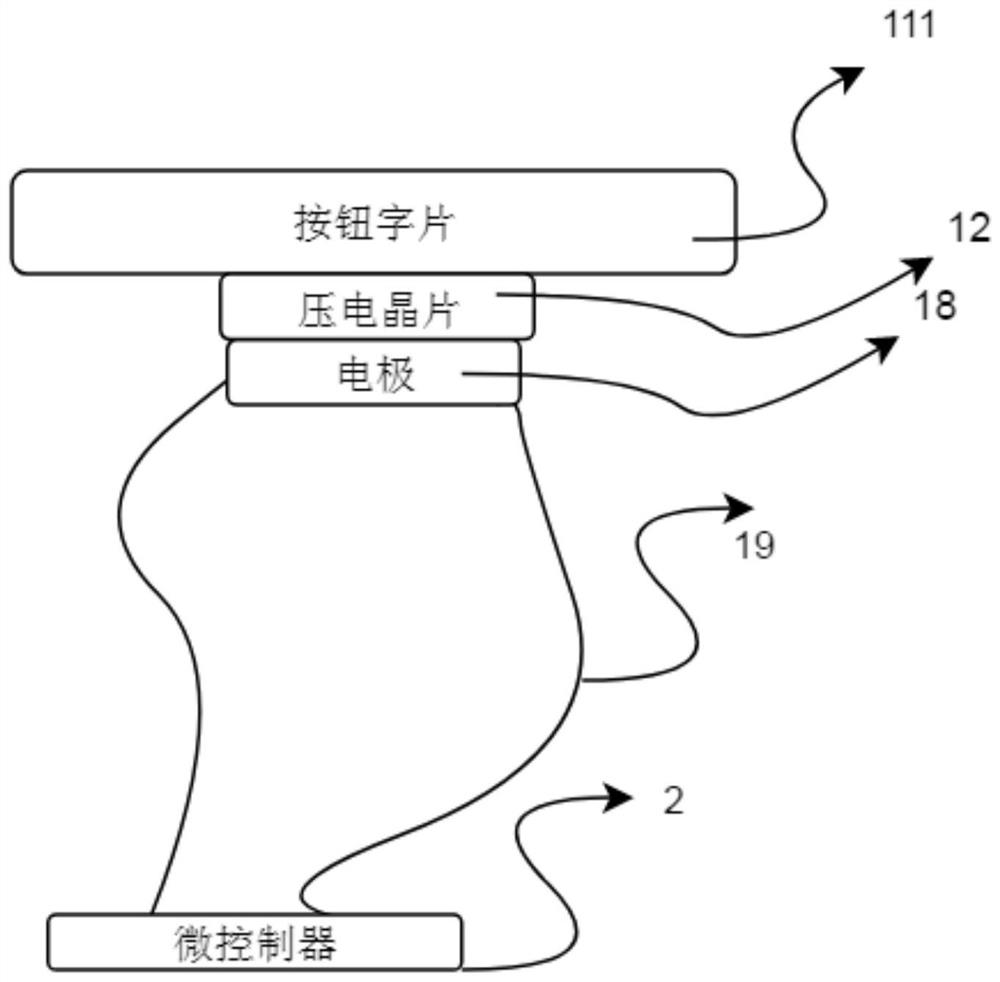 Control component of public equipment