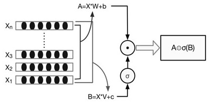 Network anomaly detection method and system based on spatio-temporal convolutional network and topology perception