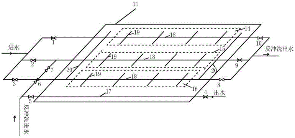 Anti-blocking water distribution and back-flushing method and device for constructed wetland