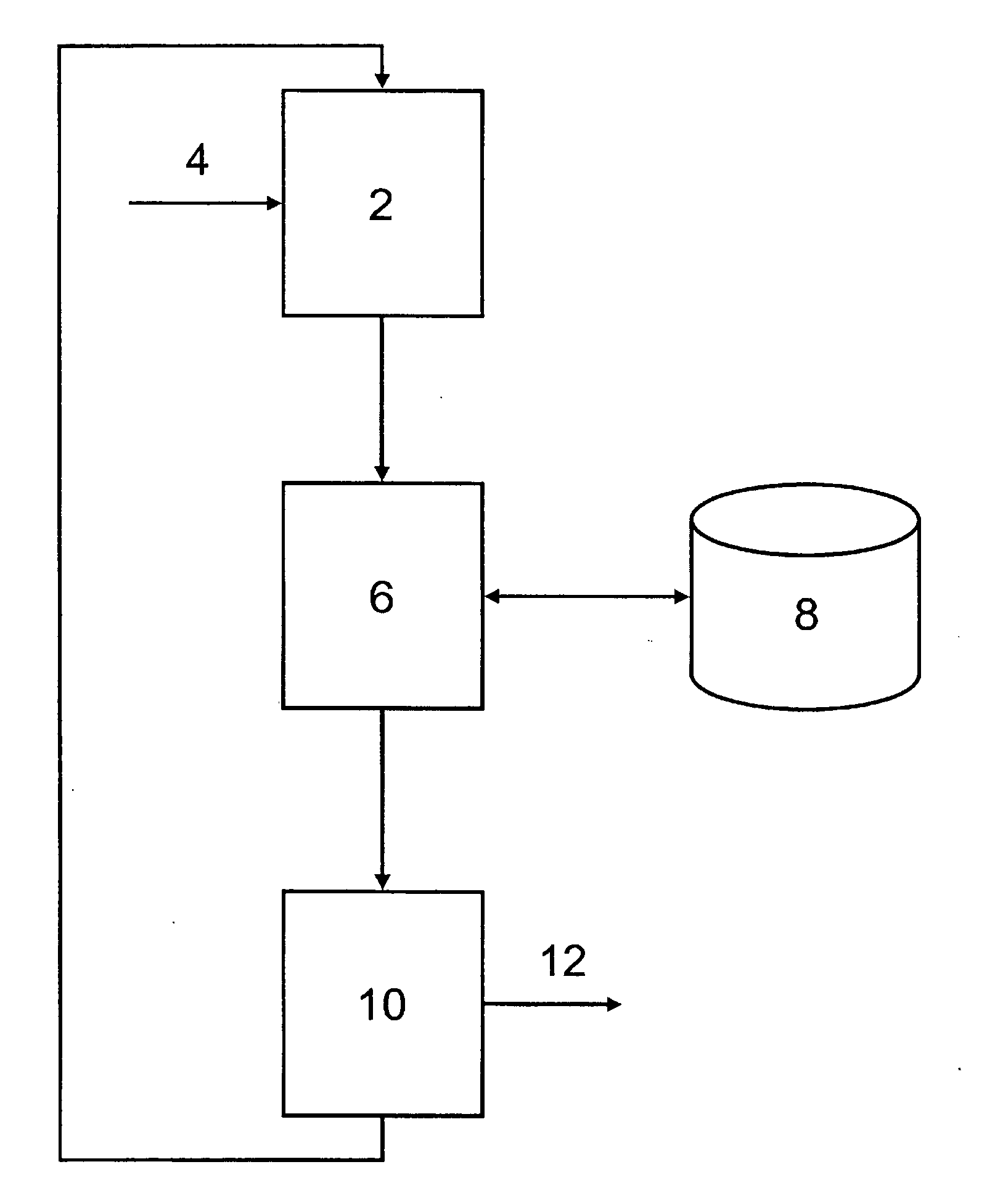 Image adjustment with tone rendering curve