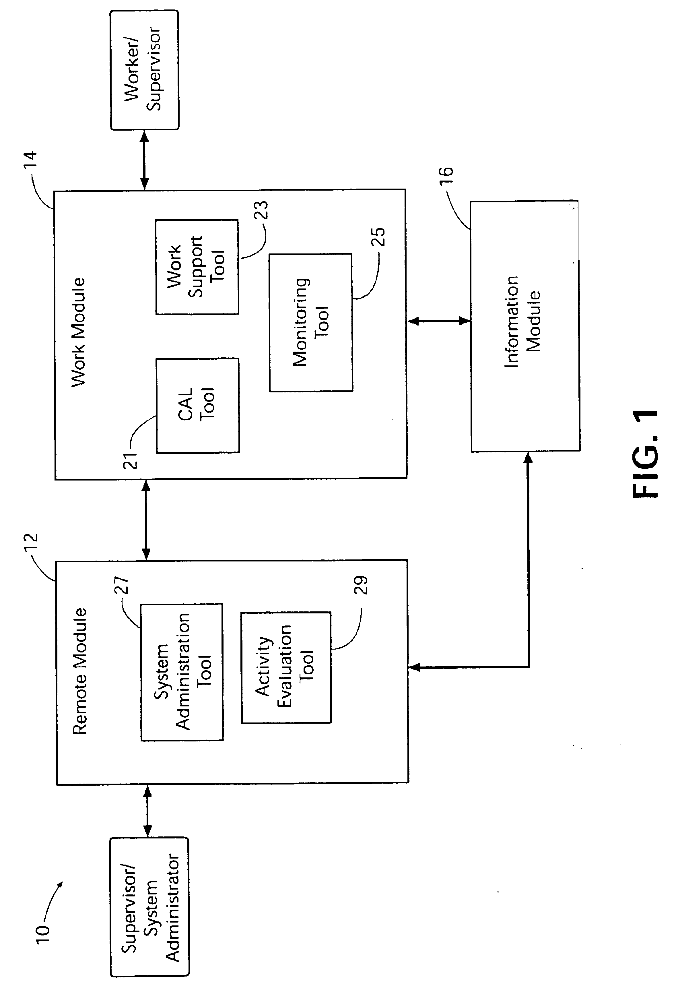 Method and system for remote electronic monitoring and mentoring of computer assisted performance support