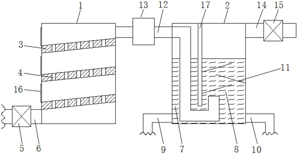 High-efficient purifying device for flue gas of coal-fired power plant and use method thereof