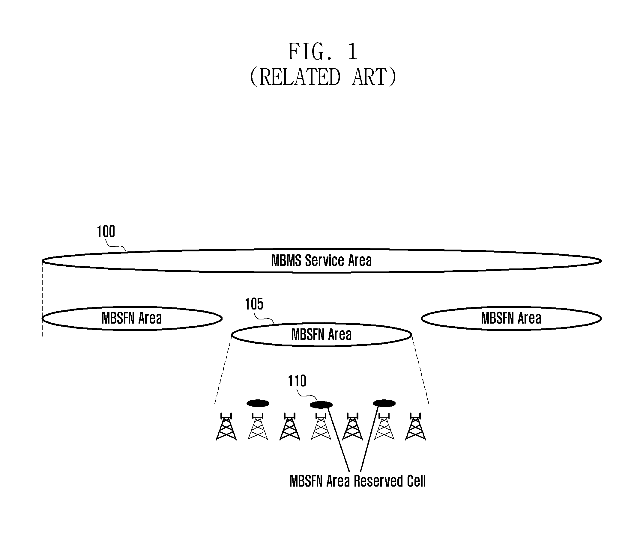 Method and apparatus for receiving data in user equipment of supporting multimedia broadcast multicast service