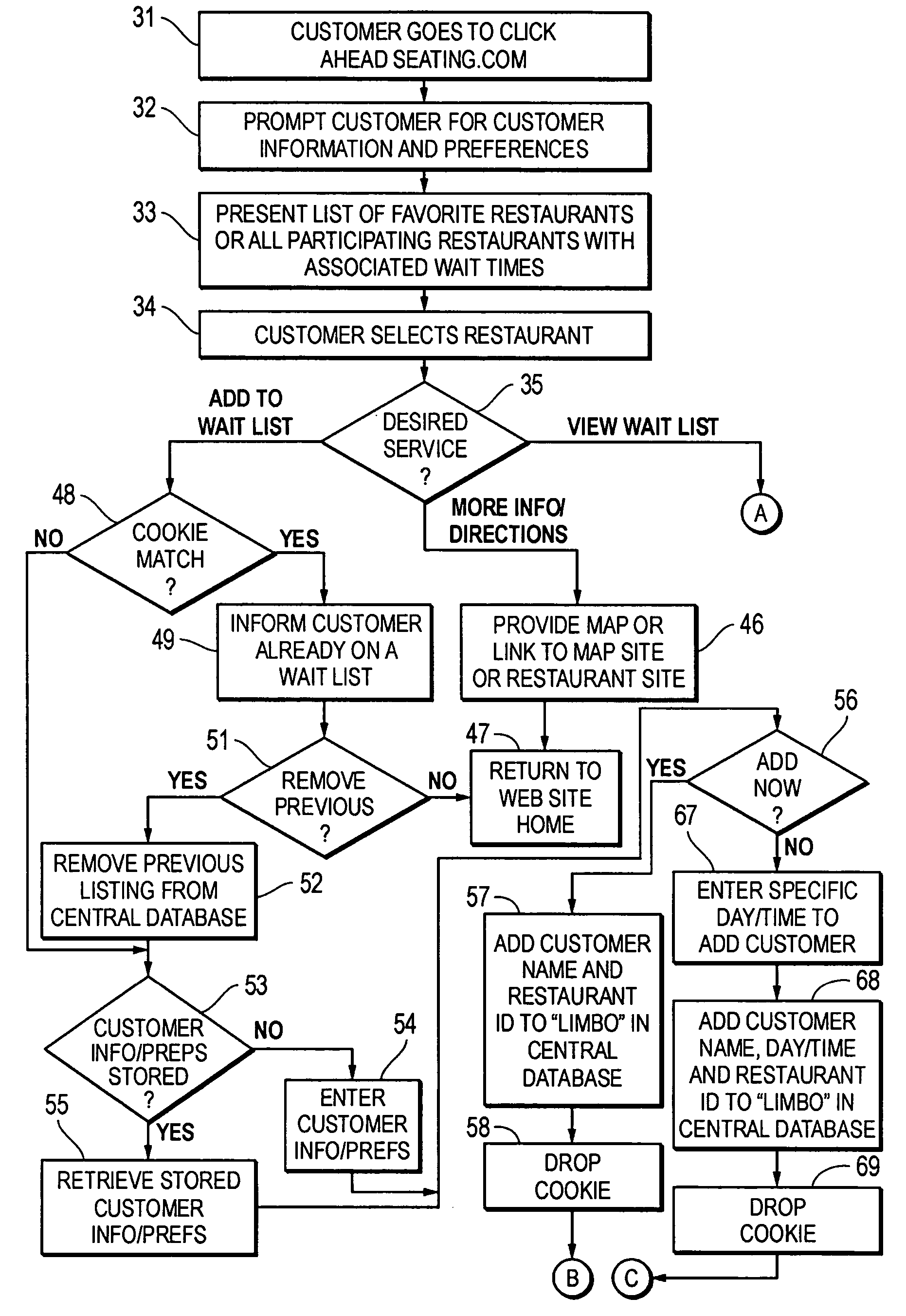 System and method for monitoring and reporting restaurant performance information