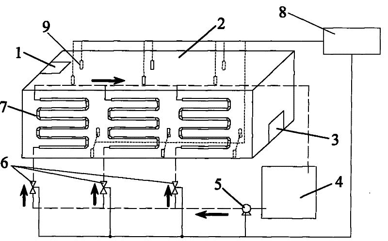 Insulating organic waste dry-type anaerobic fermentation system