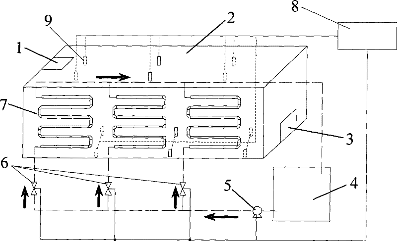 Insulating organic waste dry-type anaerobic fermentation system