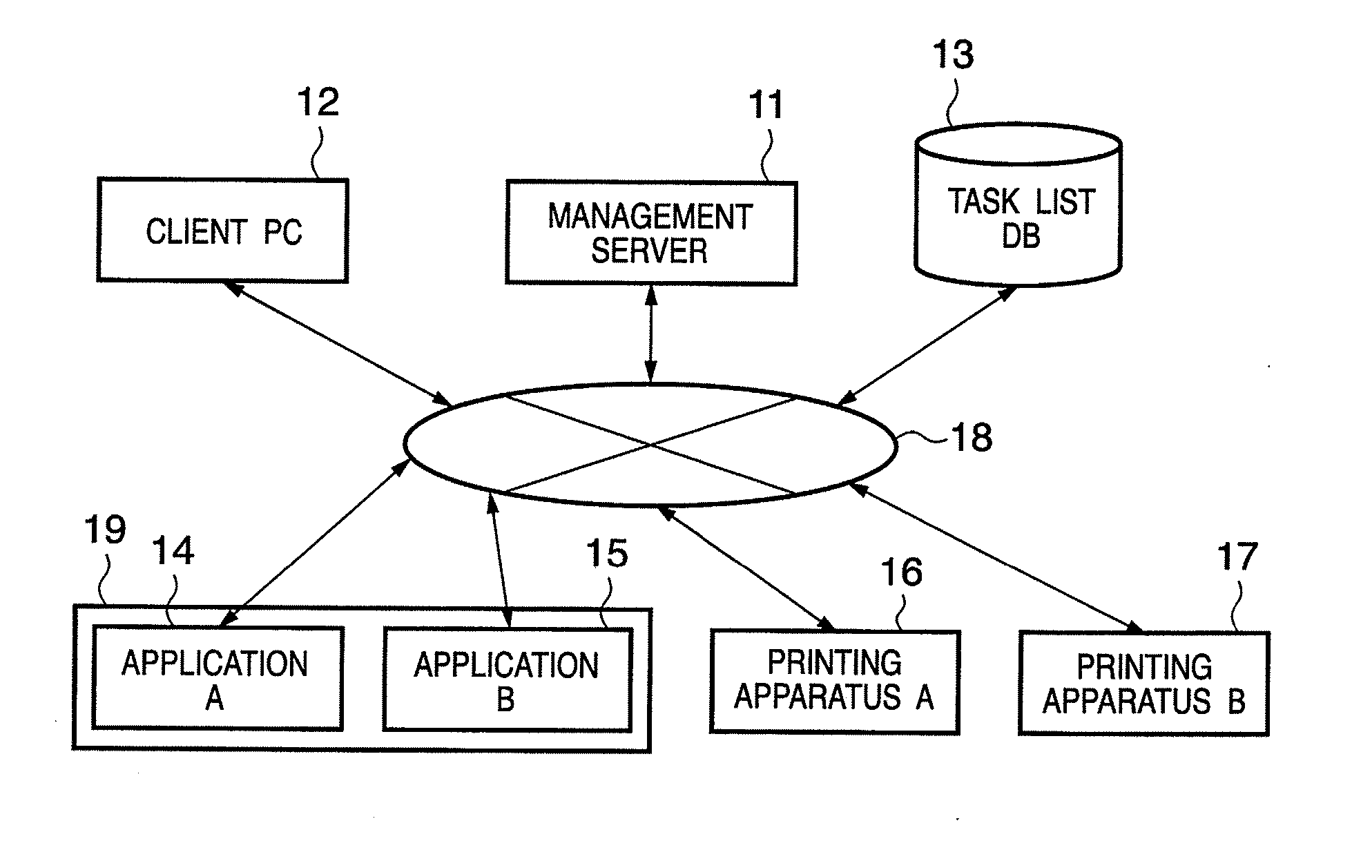 Information processing apparatus and method