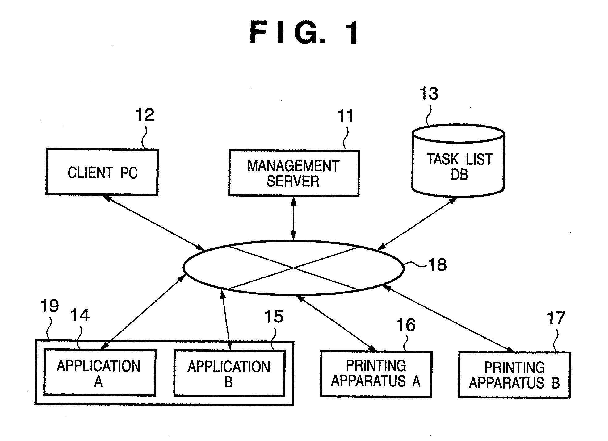 Information processing apparatus and method