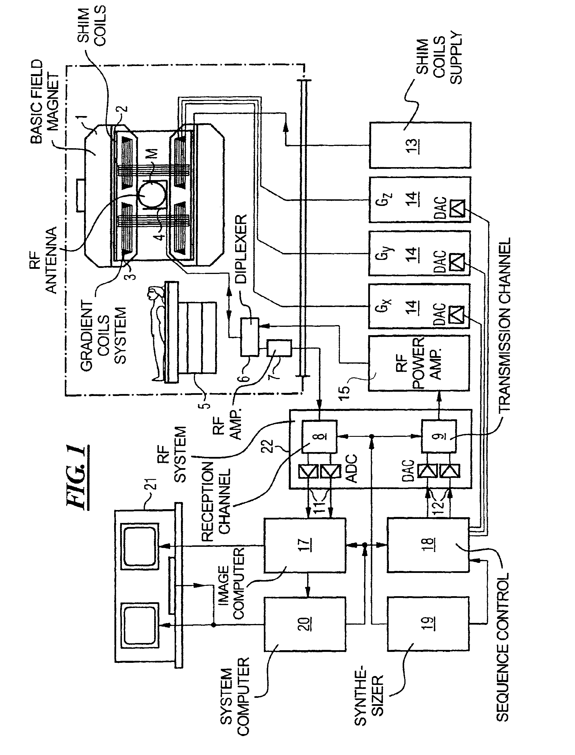 Magnetic resonance imaging method and apparatus with spatial coding using readout segmentation